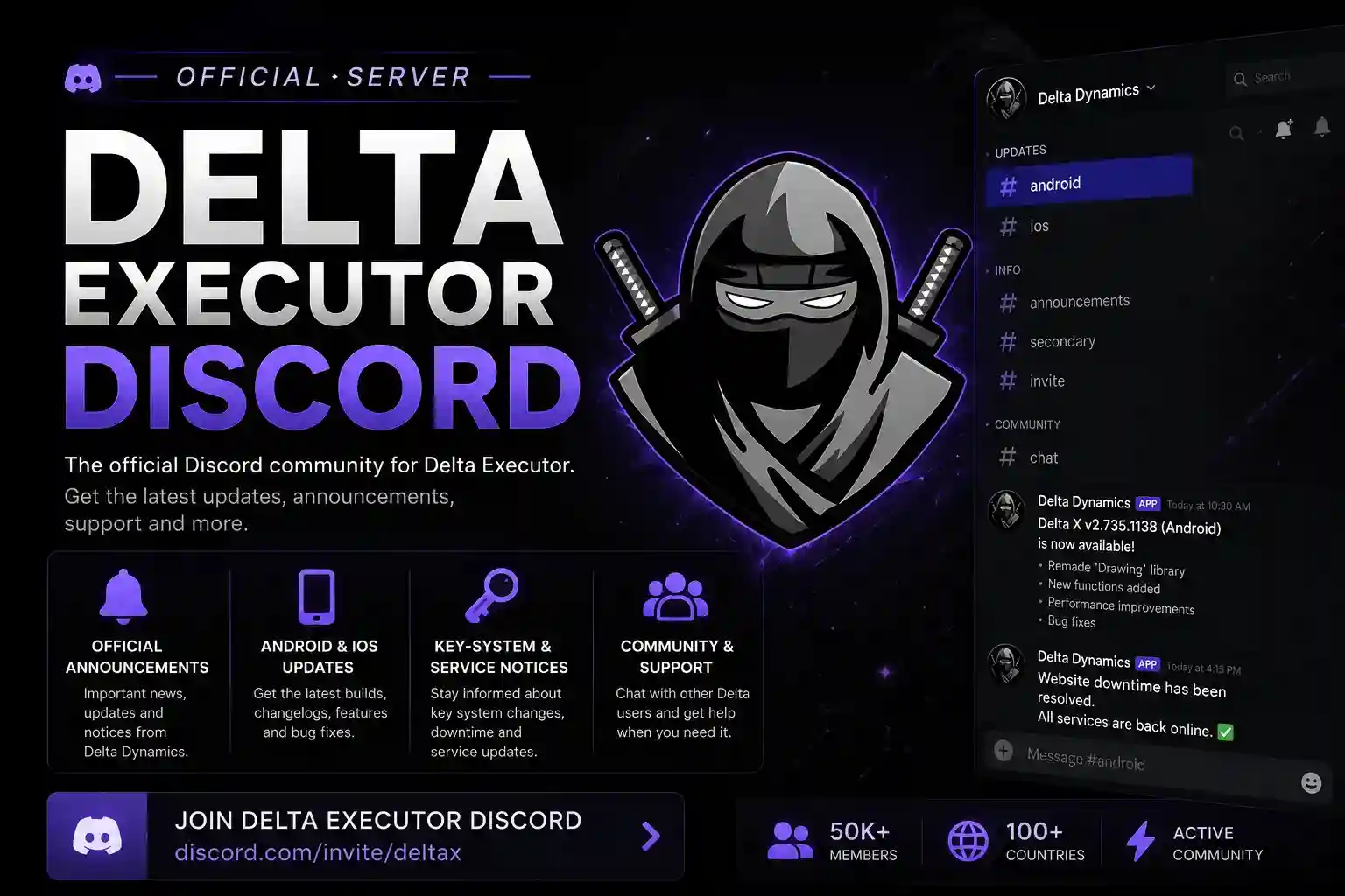 Delta Executor Discord